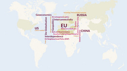 Worldmap with Countries and Words US-EU-China_Russia
