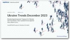 Cover eupinions slides: Ukraine Trends December 2023
