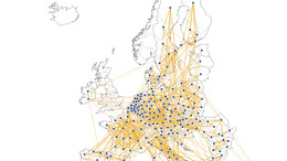 Graphic from Study "Technological capabilities and the twin transition in Europe"