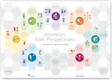 Cover Poster: Attention, Kids‘ Perspectives! Improving ECEC together with children