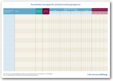 Cover Arbeitsblätter zur Praxishilfe – Führungs- und Leitungstätigkeiten in KiTas systematisch identifizieren und reflektieren