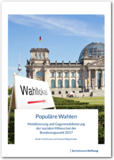 Cover Populäre Wahlen