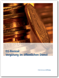 Cover EU-Review Vergütung                                                                                   