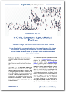 Cover eupinions brief: In Crisis, Europeans Support Radical Positions