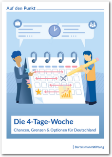 Cover Auf den Punkt - Die 4-Tage-Woche