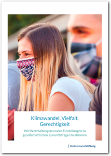 Cover Klimawandel, Vielfalt, Gerechtigkeit