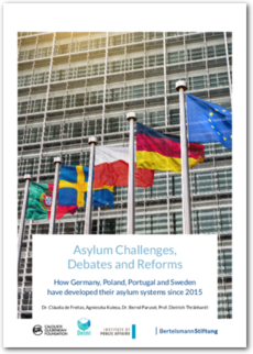 Cover Asylum Challenges, Debates and Reforms