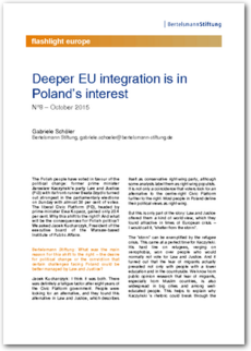 Cover flashlight europe 08/2015: Deeper EU integration is in Poland’s interest