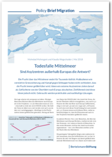 Cover Todesfalle Mittelmeer