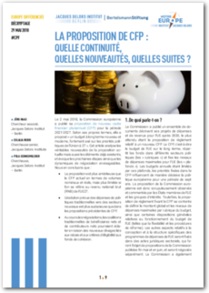 Cover La proposition de CFP: Quelle Continuté, quelles Nouveautés, quelles Suites?