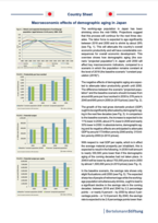 Cover Country Sheet: Macroeconomic effects of demographic aging in Japan