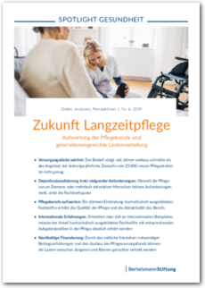Cover SPOTLIGHT Gesundheit: Zukunft Langzeitpflege