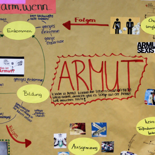 1. Treffen: Definition Begriff Armut
