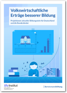 Cover Volkswirtschaftliche  Erträge besserer Bildung