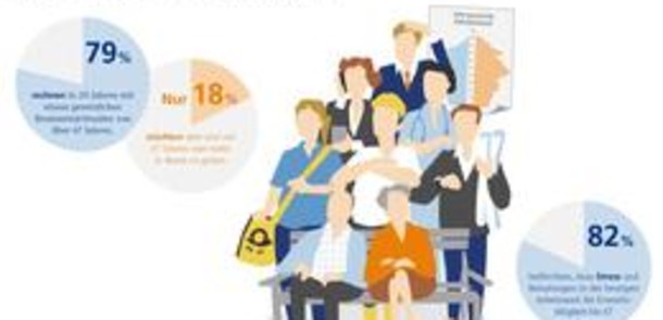 Foto: Bertelsmann Stiftung 2013