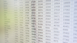 Reform Index der Bertelsmann Stiftung