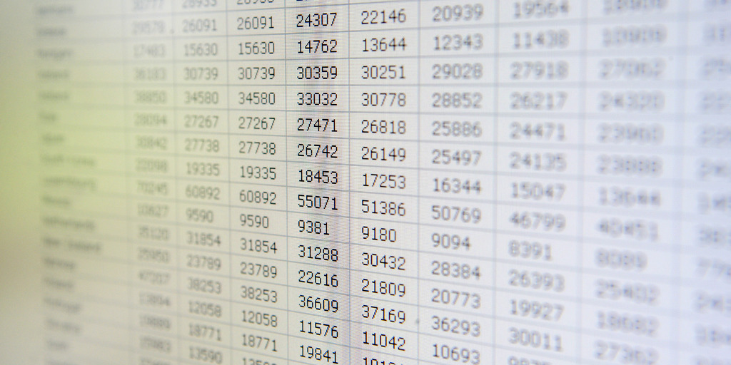 Reform Index der Bertelsmann Stiftung