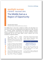 Cover spotlight europe 10/2010: The Middle East as a Region of Opportunity