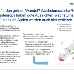 Wer ist bereit für den grünen Wandel? Wachstumsstarke Regionen in Nord- und Westeuropa haben gute Aussichten, wachstumsschwache Regionen im Osten und Süden werden auch hier verlieren.