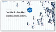 Cover Old Habits Die Hard - CHECKBACK