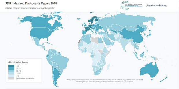 SDG Index and Dashboards