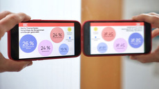 Snapseed(© Bertelsmann Stiftung)