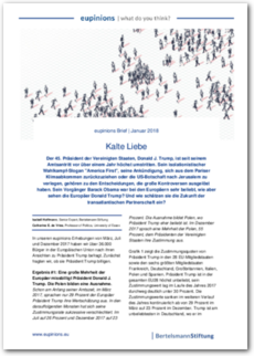 Cover eupinions brief: Kalte Liebe