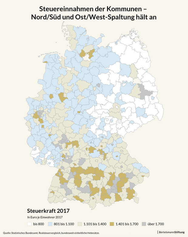 Infografiken aus dem Kommunalen Finanzreport 2019