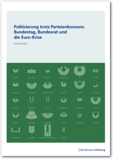 Cover Politisierung trotz Parteienkonsens