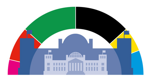 Bundestag weißer Hintergrund