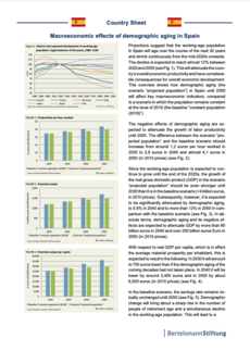 Cover Country Sheet: Macroeconomic effects of demographic aging in Spain