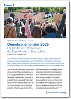 Cover EINWURF 03/2026 – Demokratiemonitor 2026