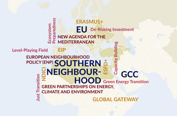 Map of EU-Southern Neighbourhood Relations