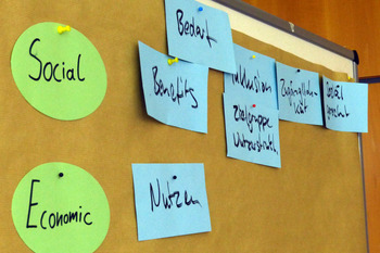 Metaplanwand mit braunem Papier bestannt, darauf bunte Notizpapiere mit Vokabeln wie Economic darauf