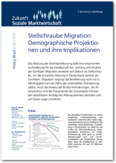 Cover Policy Brief #2011/05:<br/>Stellschraube Migration: Demographische Projektionen und ihre Implikationen