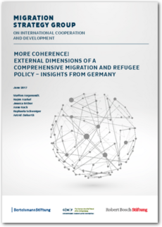 Cover More Coherence! External Dimensions of a Comprehensive Migration and Refugee Policy - Insights from Germany