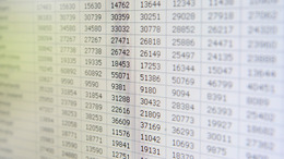 Reform Index der Bertelsmann Stiftung