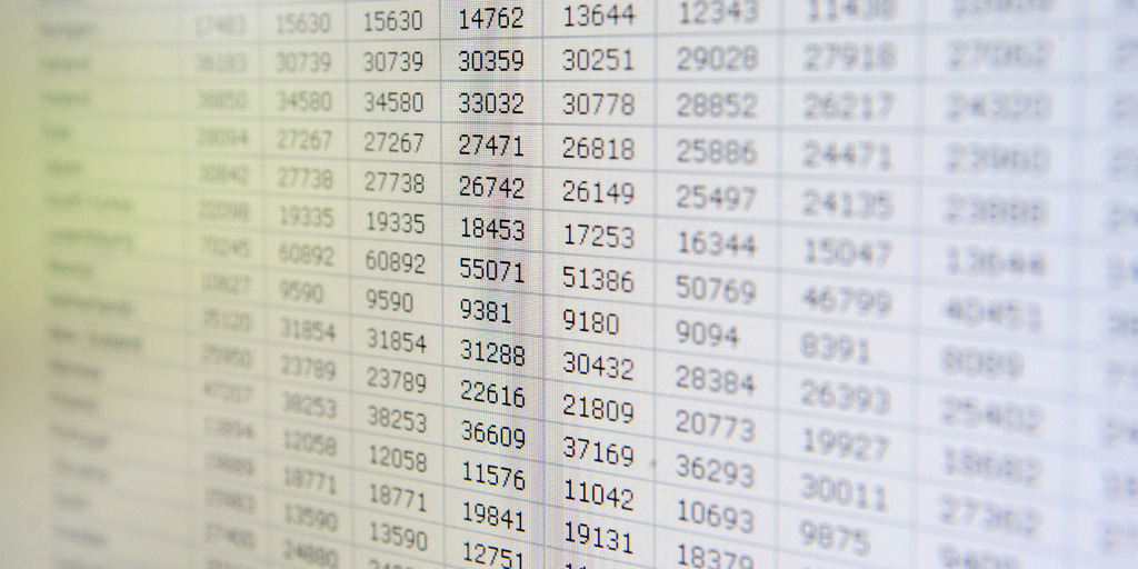 Reform Index der Bertelsmann Stiftung
