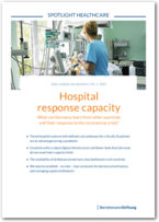 Cover SPOTLIGHT Healthcare: Hospital response capacity