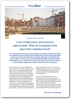 Cover Local infrastructure and economic opportunities: What do Europeans think about their neighbourhood?