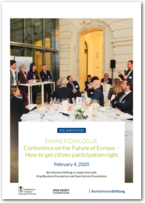 Cover DINNER DIALOGUE. Conference on the Future of Europe