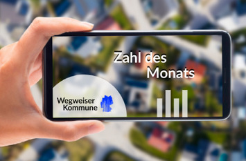 Eine Hand hält ein Smartphone hoch. Auf dem Bildschirm sieht man das Foto einer Kommune von oben. Im Hintergrund ist diese Kommune ebenfalls zu sehen. Auf dem Bildschirm steht zusätzlich Zahl des Monats.