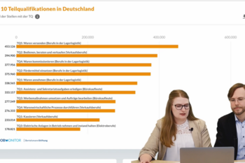 Vortrag Jana Fingerhut und Dr. Martin Noack