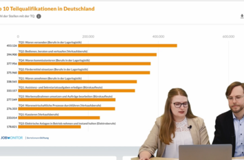 Vortrag Jana Fingerhut und Dr. Martin Noack