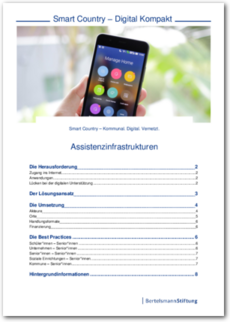 Cover Digital Kompakt: Assistenzinfrastrukturen
