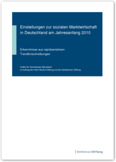Cover Einstellung zur sozialen Marktwirtschaft                                                               