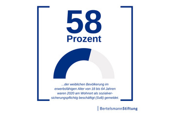 Zahl 58