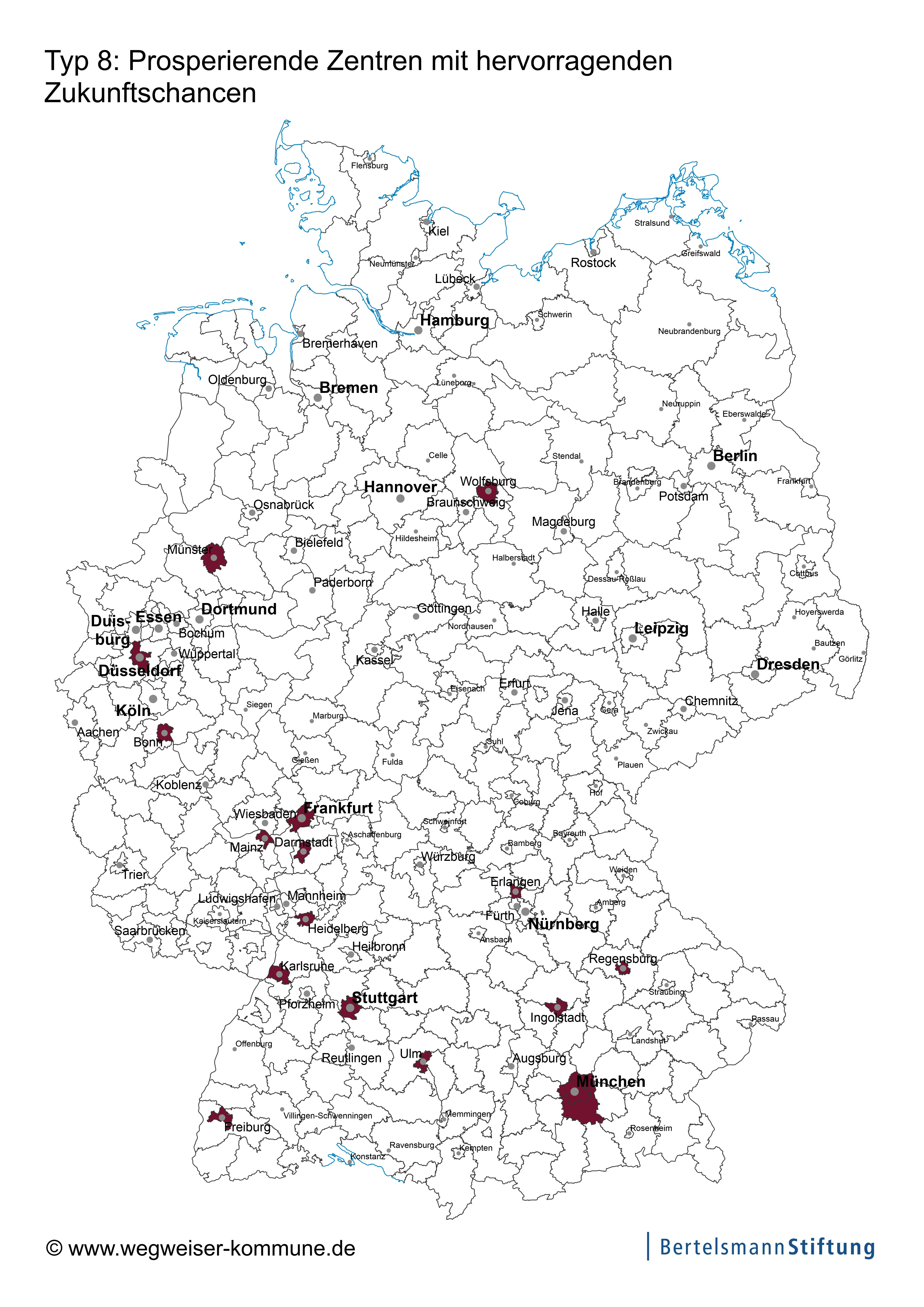 Medien Medien