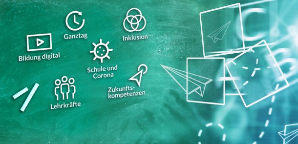 Illustration: Schlagworte wie Inklusion, Ganztag oder Digitale Bildung stehen auf einer Tafel