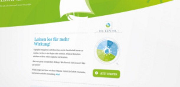 Bild Wirkung online lernen!